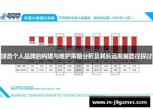 球员个人品牌的构建与维护策略分析及其长远发展路径探讨