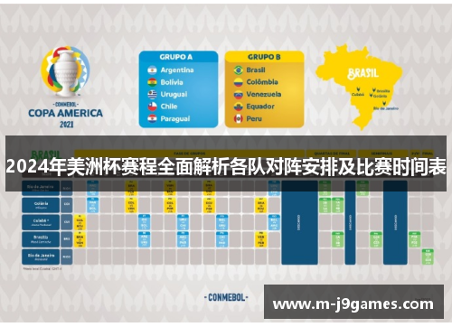 2024年美洲杯赛程全面解析各队对阵安排及比赛时间表