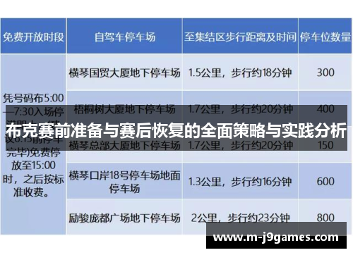 布克赛前准备与赛后恢复的全面策略与实践分析