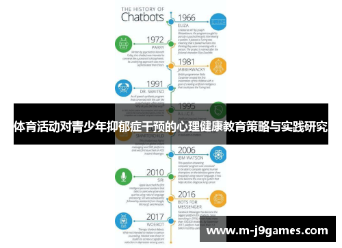 体育活动对青少年抑郁症干预的心理健康教育策略与实践研究