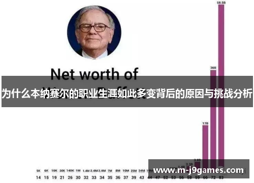 为什么本纳赛尔的职业生涯如此多变背后的原因与挑战分析