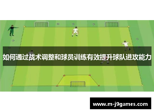 如何通过战术调整和球员训练有效提升球队进攻能力