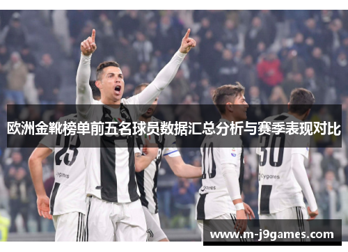 欧洲金靴榜单前五名球员数据汇总分析与赛季表现对比