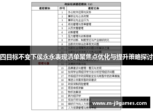 四目标不变下侯永永表现清单聚焦点优化与提升策略探讨
