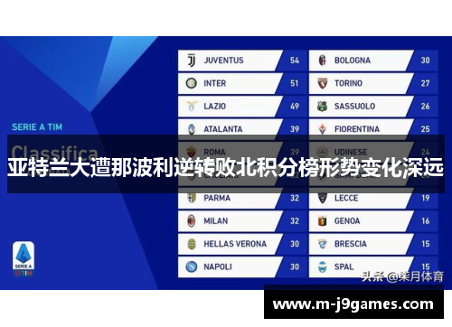 亚特兰大遭那波利逆转败北积分榜形势变化深远