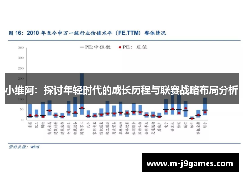 小维阿：探讨年轻时代的成长历程与联赛战略布局分析