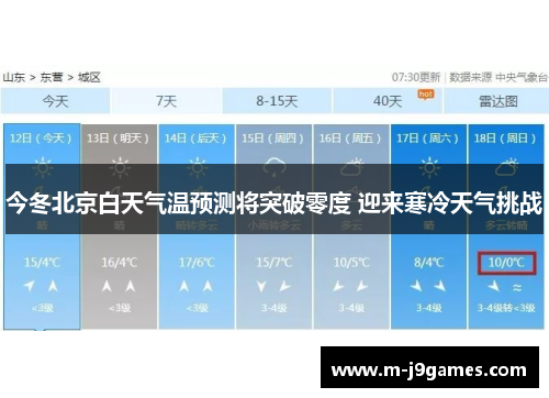 今冬北京白天气温预测将突破零度 迎来寒冷天气挑战
