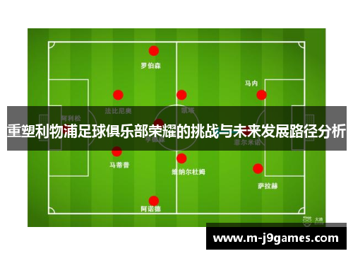 重塑利物浦足球俱乐部荣耀的挑战与未来发展路径分析